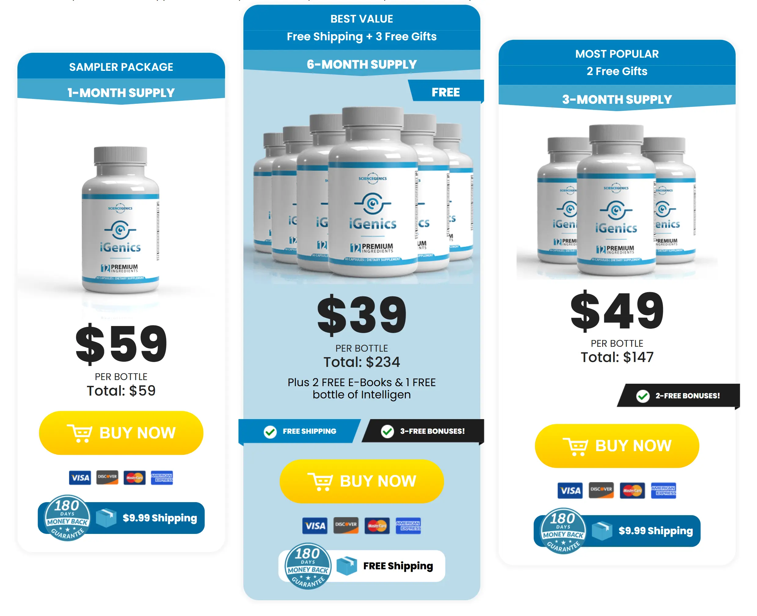 iGenics vision supplement